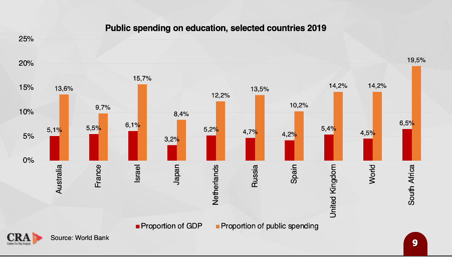 Graph_1.png — Institute of Race Relations