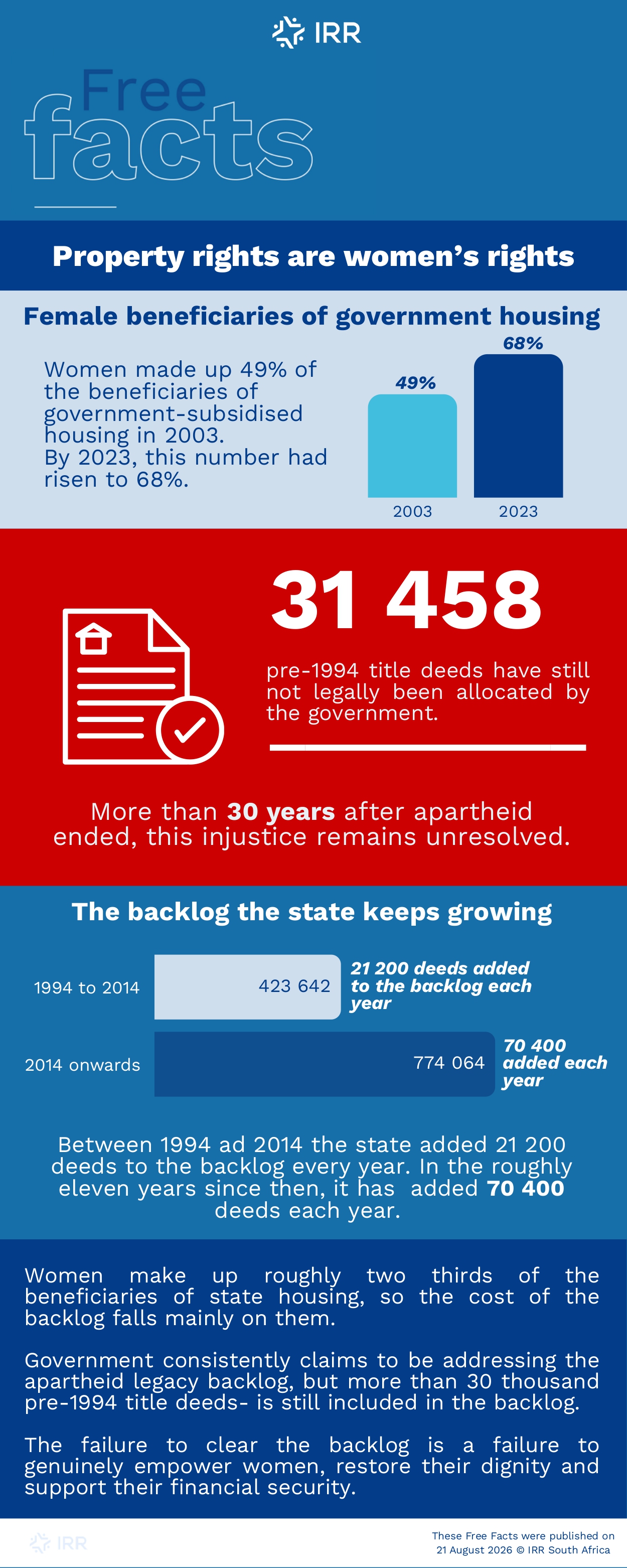 August Free Facts_page-0001.jpg