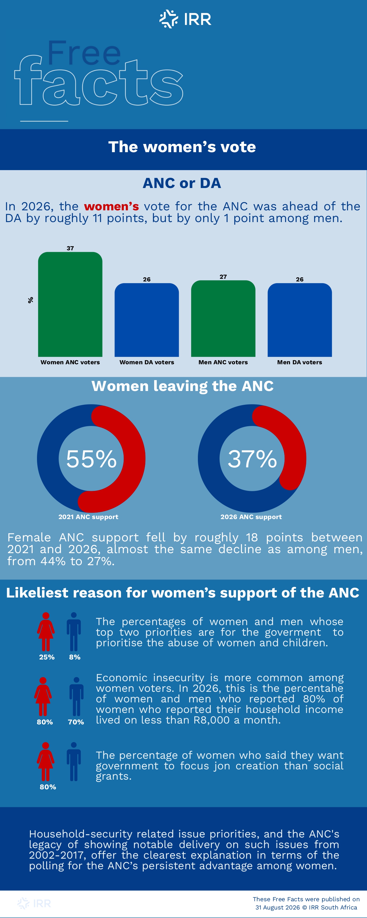 Final August free facts_page-0001.jpg